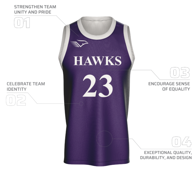 Custom Uniform Builder Game One