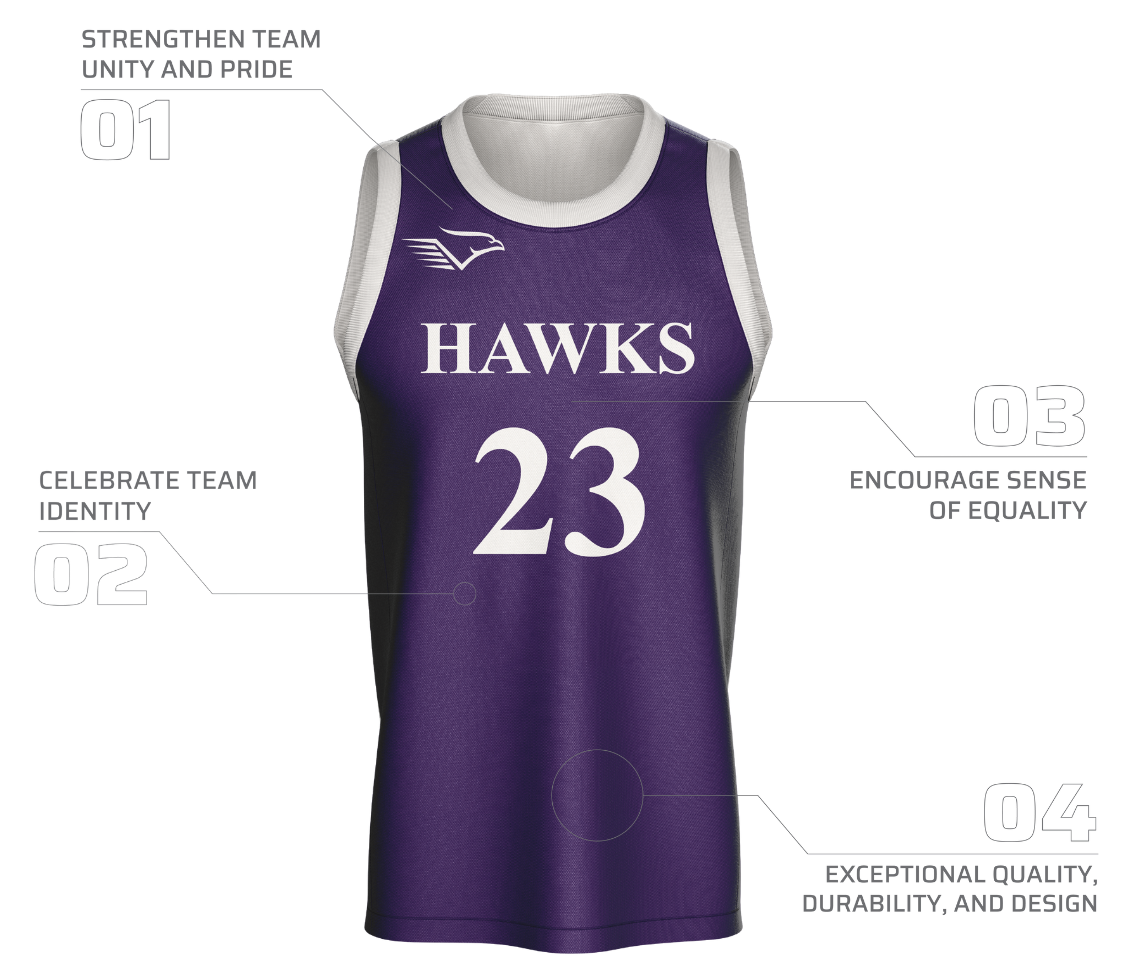 Custom Basketball Uniform